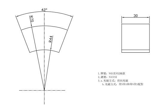 強(qiáng)力磁鐵
