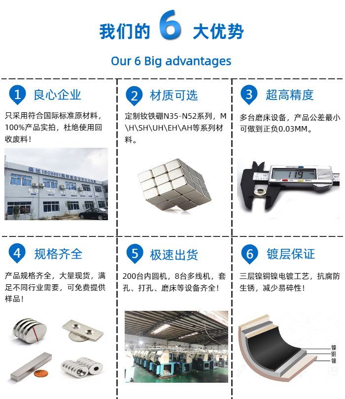 江西強(qiáng)力磁鐵批發(fā)