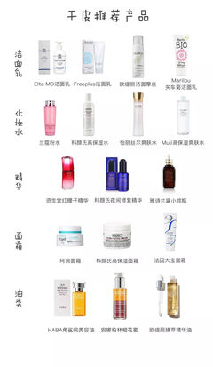 秋冬保濕產品怎么選？混油皮與干皮終極指南